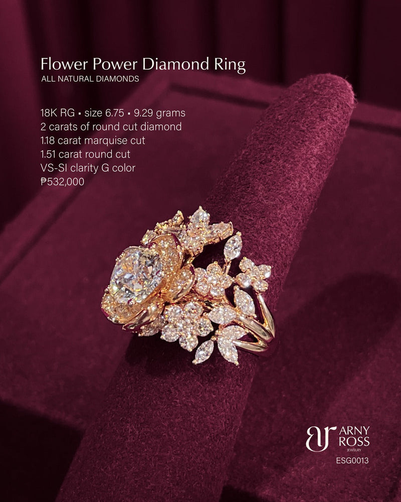 Round Brilliant Solitaire Ring
